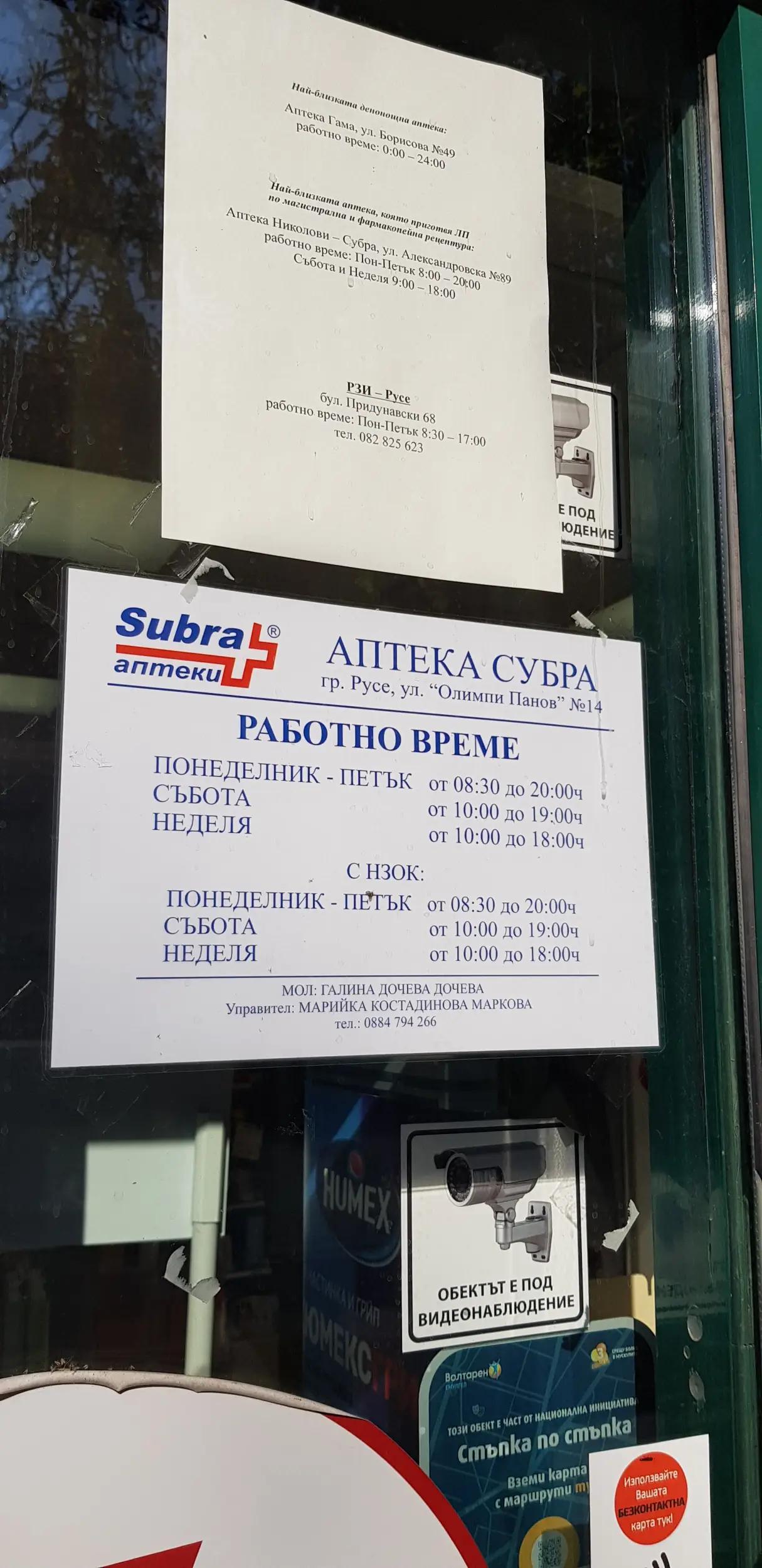 Аптека Субра