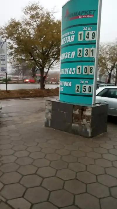 Булмаркет CNG