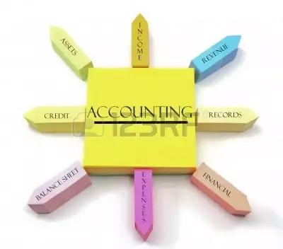 Cчетоводна кантора - Акаунтинг Груп БГ - Варна/Accounting Company - Accounting Group.BG - Varna