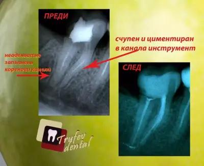 ТРУФЕВ ДЕНТАЛ (Trufev Dental)