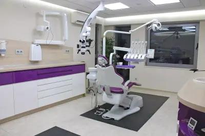 Sky Dental Clinic