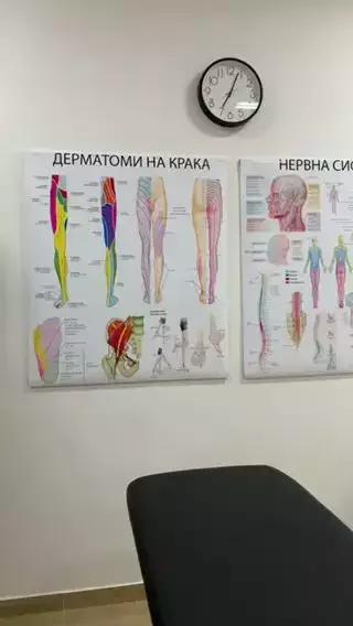 DM PHYSIO/ ДМ ФИЗИО Студио за лечебни масажи и кинезитерапия