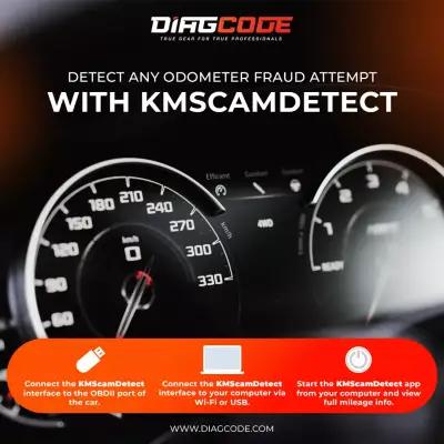 DIAGCODE Ltd.