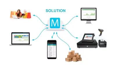 Изработка на онлайн магазини от MAXCART.BG