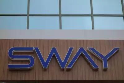 Sway Complex Pernik